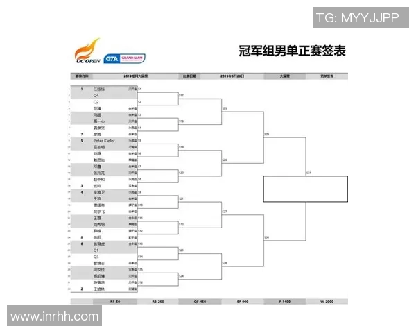 柔道大满贯积分最新动态分析与未来赛事展望