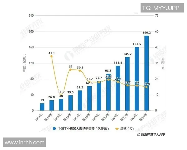 官方资讯概览：全面解读最新政策动态与行业发展趋势