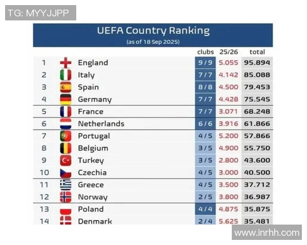 意甲球队争夺欧战资格的激烈形势与前景分析
