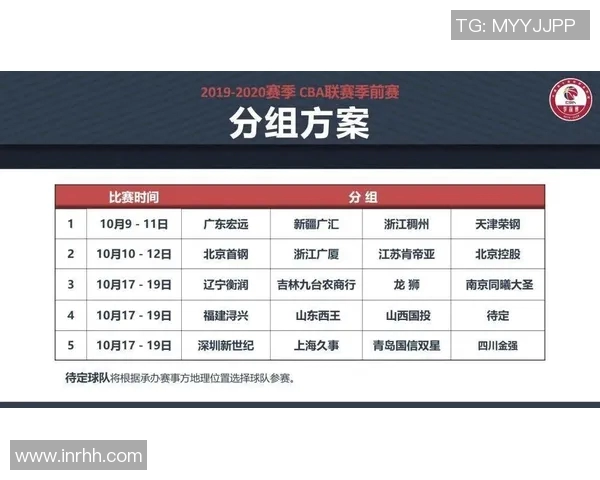 辽宁队CBA赛程公布，球迷期待重燃战火的时刻到了！